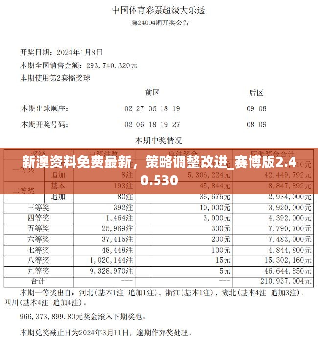 新澳资料免费长期公开,中西医结合_OZJ10.715高效版
