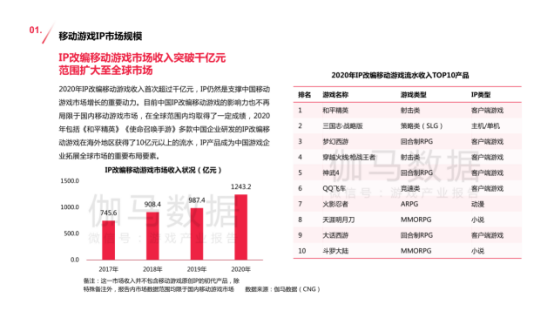wuyixiweigui 第13页
