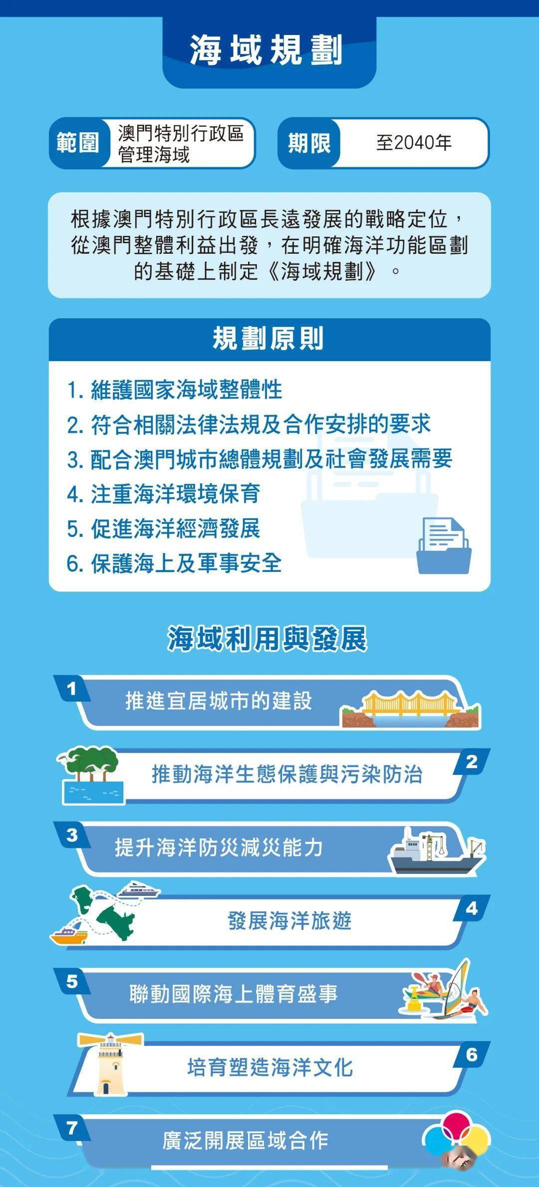 2025新澳门资料正版大全,数据引导执行策略_BOL10.340运动版