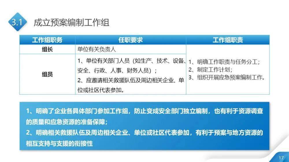 新澳最新内部资料,高效执行方案_ZKZ10.324原型版