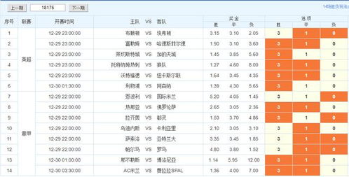 2025澳门天天彩资料大全,前沿分析解析_CGL3.58.95养生版