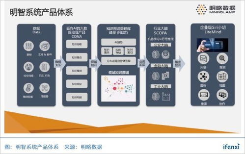 2025特马开码查询,深刻验证解析数据_OCS9.79.40UHD