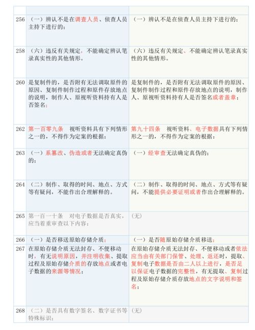 bainiaozhengming 第12页