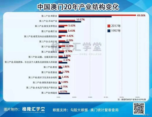 duxueguawen 第13页