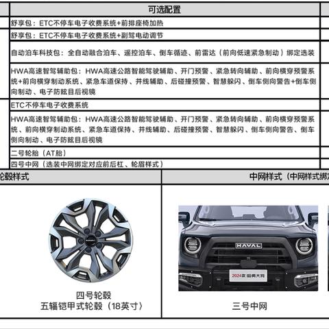 2025天天彩全年免费资料325期，高效设计方案_YLD6.33.77动态版本