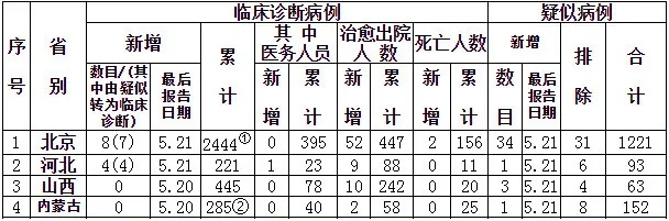 feijianruhuang 第12页
