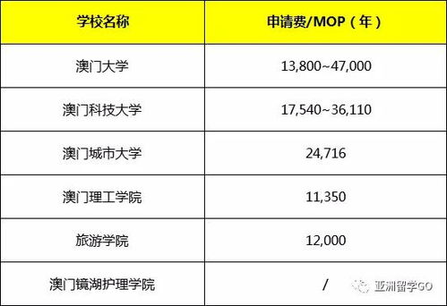 2023年新澳门开奖分析：以往11月19日评估方法详细说明_MLQ6.78.93调整版