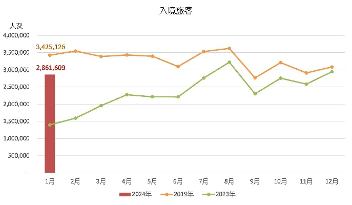 2025年澳门开奖结果分析：11月19日评估与解读计划_FPE3.34.35可变版本
