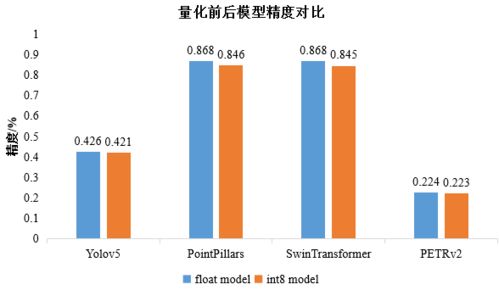 2025年資料免費大全優勢的亮点和提升,全面优化落实方案_EVD4.10.33改进版