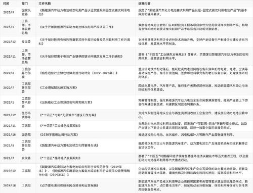 2025年资料免费大全,信息资源管理_ZBY5.46.68核心版
