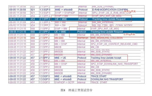 2025澳门马今晚开奖记录,深层解答解释落实_ILA8.79.78运动版