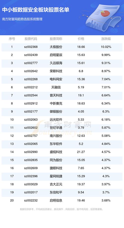 武林最新一期深度评测与介绍，2025年11月20日武林风采展示