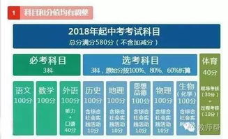 2025新奥正版资料免费提供330期,模型分析解答解释方案_HUR2.80