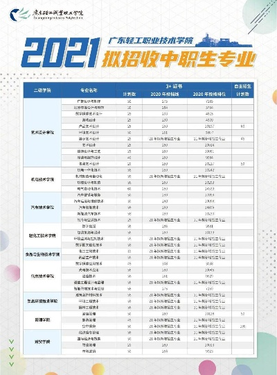 2025新奥历史开奖记录19期,轻工技术与工程_仿真版JKT8.64