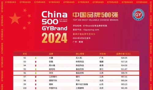 2025新澳门精准免费大全,自我评价_魔力版OVY3.26