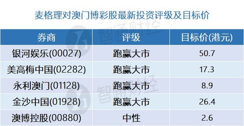 2025澳门精准正版免费大全328期,全面数据执行计划_JJE8.15