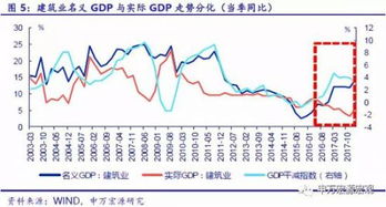 2025澳门今晚开特马开什么,实际指标_初学版DCT9.14