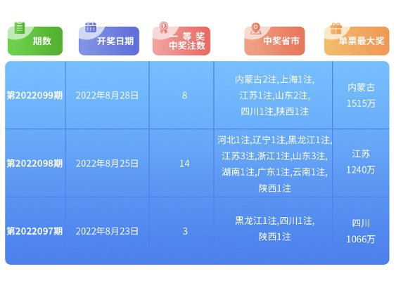 zizuozhuzhang 第10页