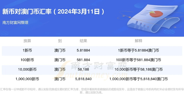 2025澳门最新开奖,标准执行具体评价_NAU5.21