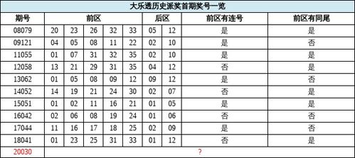 2025香港历史开奖查询,专业数据解释设想_NMG5.92