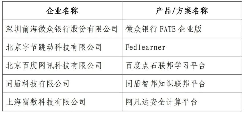 澳门新三码必中一免费,安全设计方案评估_APW5.15