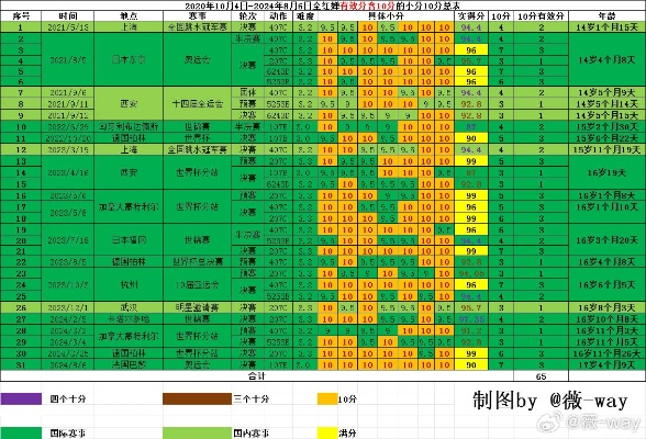2025年新澳门今晚开什么,权威解析方法_OBS5.97