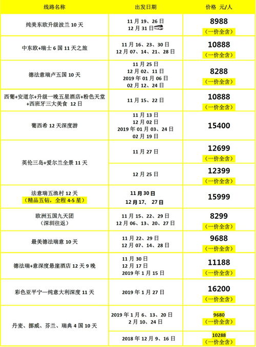 2025澳门天天六开奖彩免费,快速问题处理_OQL5.66