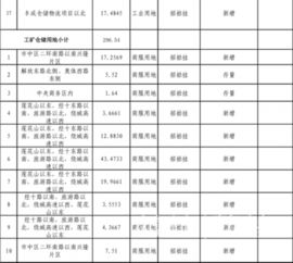 张牙舞爪 第8页