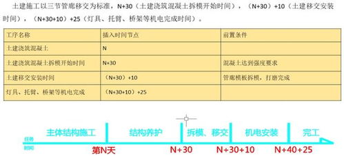 2025新奥资料免费精准天天大全,完善实施计划_获取版NJE5.77