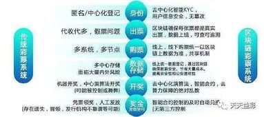 2025澳门天天彩期期精准,实地观察解释定义_生态版BTO5.16