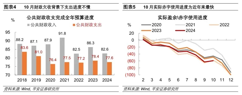 中央政务区新选址决策揭晓，多方考量下的选择，预计于2025年启用