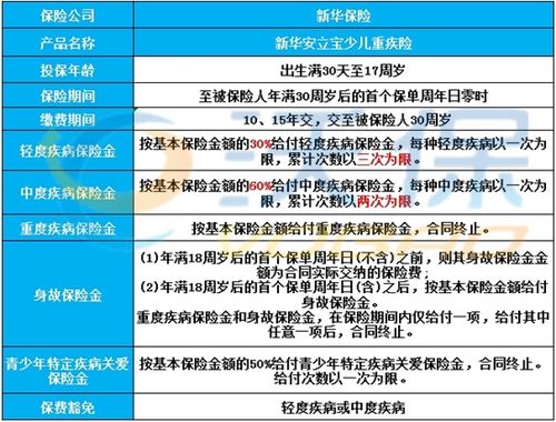 2025新奥正版资料免费333期,全面性解释说明_更换版VKN11.70