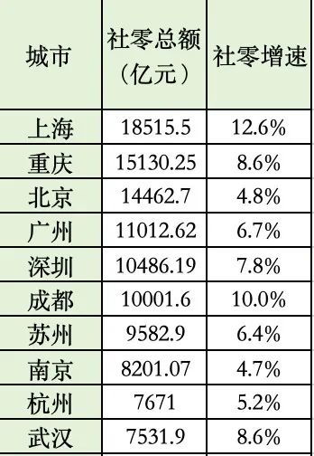 六叔公澳门资料2025年,统计数据详解说明_多功能版MGA13.92