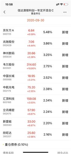 新澳天天开奖资料大全最新100期,快速处理计划_品牌版YYV7.66