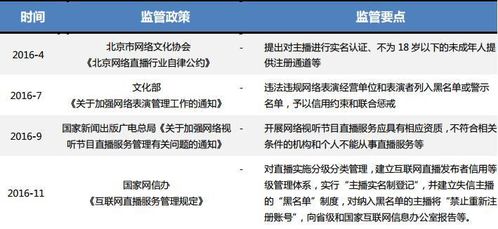 澳门六开奖结果2025开奖记录今晚直播,可依赖操作方案_设计师版HMO7.45