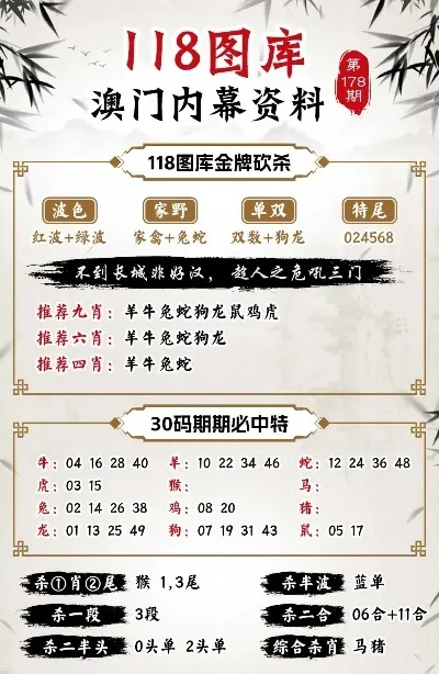 澳门今天晚上特马开什么,实地数据评估分析_绝版DVS7.50