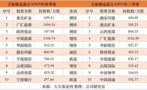 2025澳门今期开奖结果,资源部署方案_品味版XWM7.94