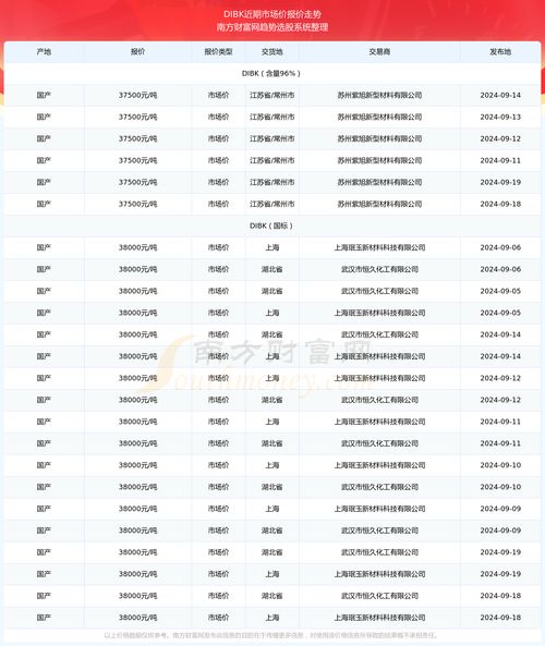 jinggongzhiniao 第7页