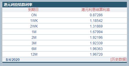 2025年香港搅珠记录,专家意见法案_旗舰设备版RHB13.2