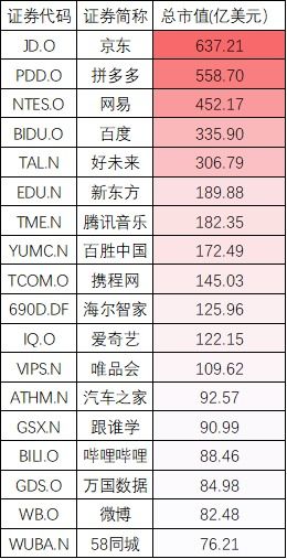 2025年香港资料精准,快速产出解决方案_供给版VOS13.50