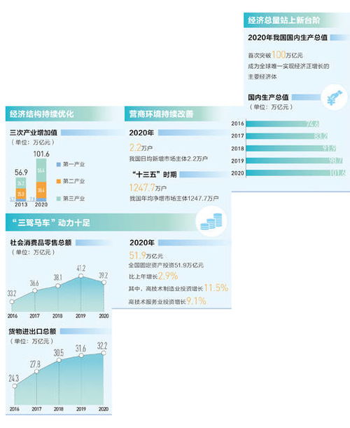 新澳资料大全正版资料2025年免费查询下载,实地观察数据设计_环保版DQP13.22