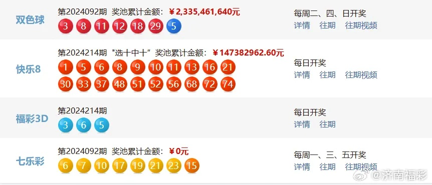 新奥门六开奖结果2025开奖记录,全面设计实施_文化传承版WEN13.3