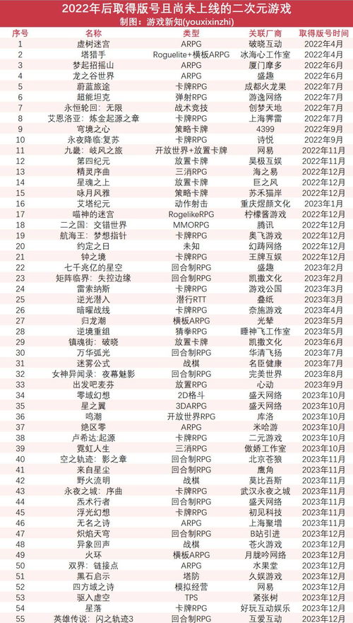 2025年最新闪耀男钻登场，闪耀登场，引领潮流新风尚