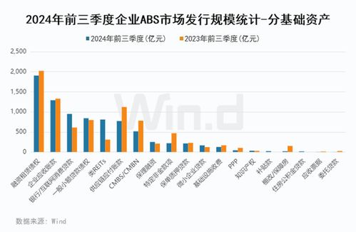 荣成信息港租房市场深度解析，三天内热门展望（2025年11月28日）