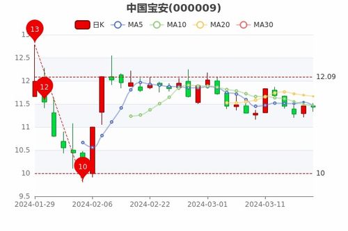意华股份革新科技之巅，揭秘未来体验前沿的独家消息（2025年最新报道）