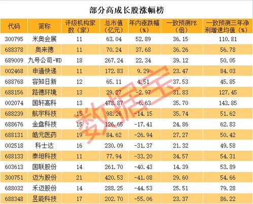揭秘未来科技，揭秘超级计算器引领学习变革，自信闪耀新时代，预测2025年重磅升级！