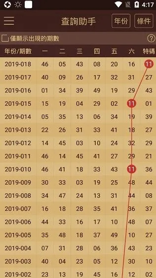 2025年澳门天天开彩正版资料,未来解答解析说明_冒险款40.273-5