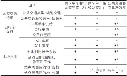 2025年资料免费大全,担保计划执行法策略_PFV73.846投影版