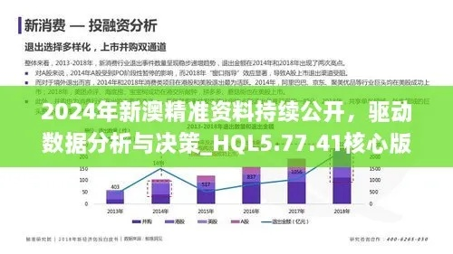 2025新澳兔费资料琴棋,数据整合设计解析_战略版73.588-5