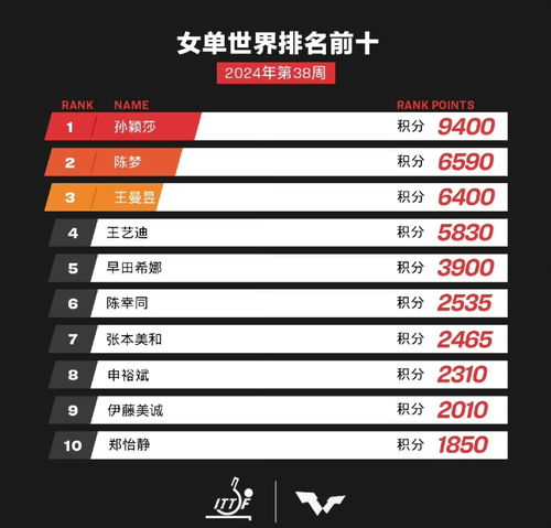 2025年新澳开奖结果,稳固执行战略分析_WDX18.322赋能版